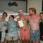 The Winning Team